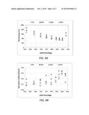 Low-Temperature Fabrication of Transparent Conductive Contacts for p-GaN     and n-GaN diagram and image