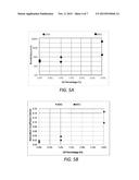 Low-Temperature Fabrication of Transparent Conductive Contacts for p-GaN     and n-GaN diagram and image