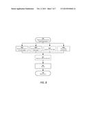 Low-Temperature Fabrication of Transparent Conductive Contacts for p-GaN     and n-GaN diagram and image