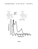 Visible/Near-Infrared Porphyrin-Tape/C60 Organic Photodetectors diagram and image