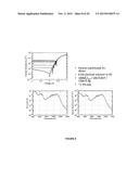 Visible/Near-Infrared Porphyrin-Tape/C60 Organic Photodetectors diagram and image