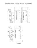 Visible/Near-Infrared Porphyrin-Tape/C60 Organic Photodetectors diagram and image