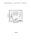 Visible/Near-Infrared Porphyrin-Tape/C60 Organic Photodetectors diagram and image