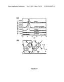 Visible/Near-Infrared Porphyrin-Tape/C60 Organic Photodetectors diagram and image