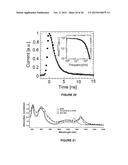 Visible/Near-Infrared Porphyrin-Tape/C60 Organic Photodetectors diagram and image