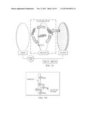 BIFUNCTIONAL SEPARATORS FOR LITHIUM-SULFUR BATTERIES diagram and image