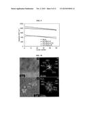 METHOD FOR FORMING A REDUCED GRAPHENE OXIDE/METAL SULFIDE COMPOSITE AND     ITS USE AS AN ANODE FOR BATTERIES diagram and image