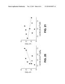 Mechanochemical Synthesis for Preparation of Non-PGM Electrocatalysts diagram and image