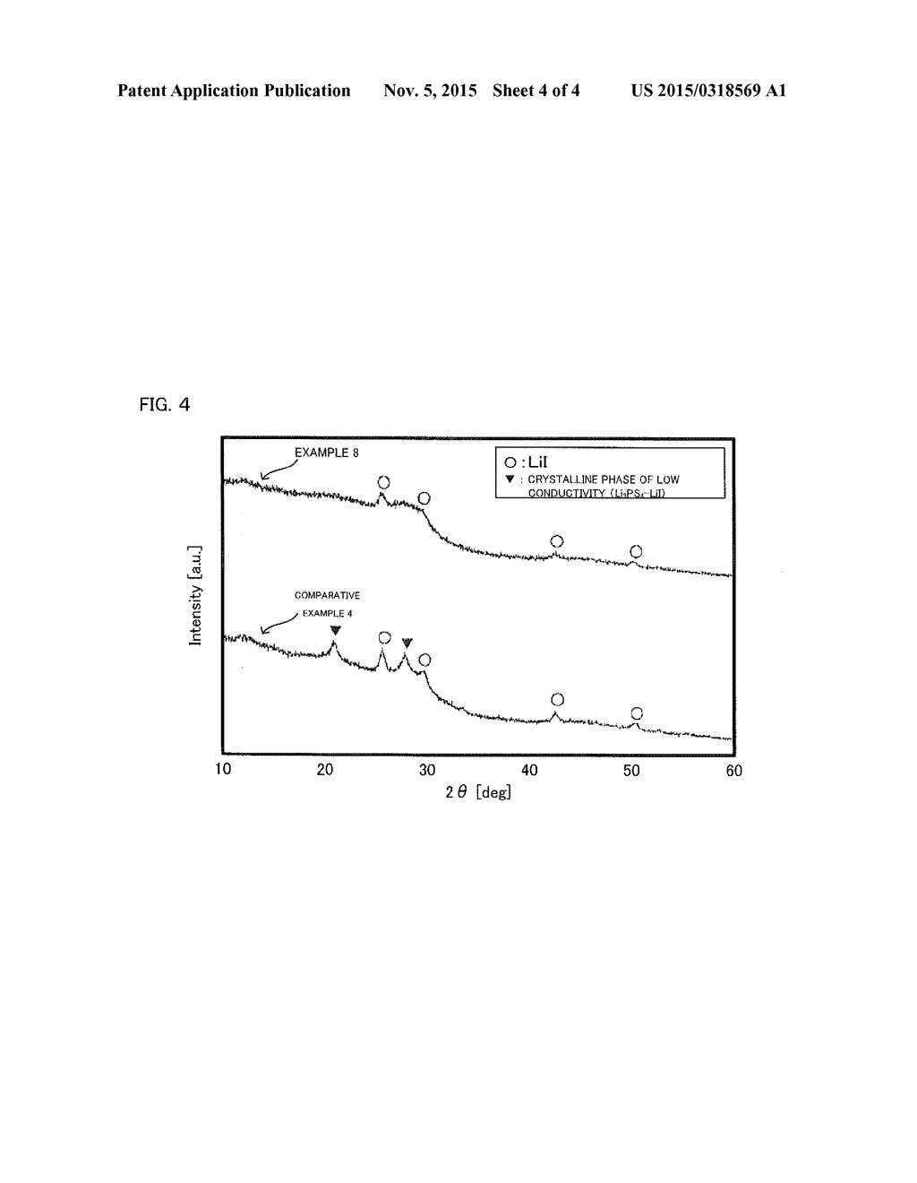 METHOD FOR MANUFACTURING SULFIDE SOLID ELECTROLYTE - diagram, schematic, and image 05