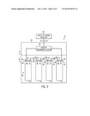 STATE OF CHARGE INDICATOR METHOD AND SYSTEM diagram and image