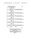 STATE OF CHARGE INDICATOR METHOD AND SYSTEM diagram and image