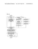 BATTERY CONTROL DEVICE, POWER STORAGE DEVICE, POWER STORAGE METHOD, AND     PROGRAM diagram and image