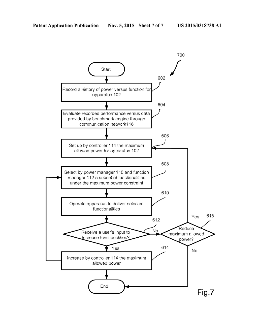 Adaptive Power Management System for Electronic Apparatus - diagram, schematic, and image 08