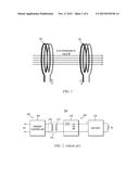 ELECTROMAGNETIC ENERGY TRANSFER USING TUNABLE INDUCTORS diagram and image