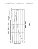 ELECTRIC MACHINES, STATORS AND COMPRESSORS AND METHODS OF MANUFACTURING     SAME diagram and image