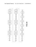 MOTOR diagram and image