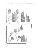 Bridgeless PFC Using Single Sided High Frequency Switching diagram and image