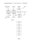 ELECTRIC MACHINE diagram and image