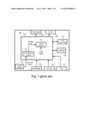 Clock generation circuit and method thereof diagram and image