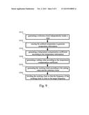 Clock generation circuit and method thereof diagram and image