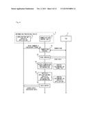 INFORMATION PROCESSING SYSTEM, INFORMATION PROCESSING DEVICE, STORAGE     MEDIUM STORING INFORMATION PROCESSING PROGRAM, INFORMATION PROCESSING     METHOD, AND STORAGE DEVICE diagram and image