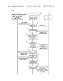 INFORMATION PROCESSING SYSTEM, INFORMATION PROCESSING DEVICE, STORAGE     MEDIUM STORING INFORMATION PROCESSING PROGRAM, INFORMATION PROCESSING     METHOD, AND STORAGE DEVICE diagram and image