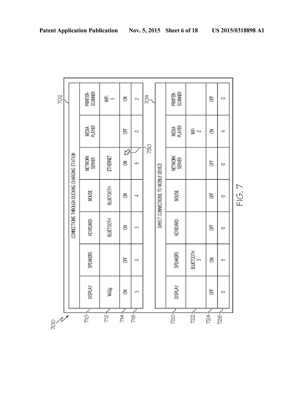 DOCKING STATION CONNECTIVITY MONITOR/CONTROLLER - diagram, schematic, and image 07