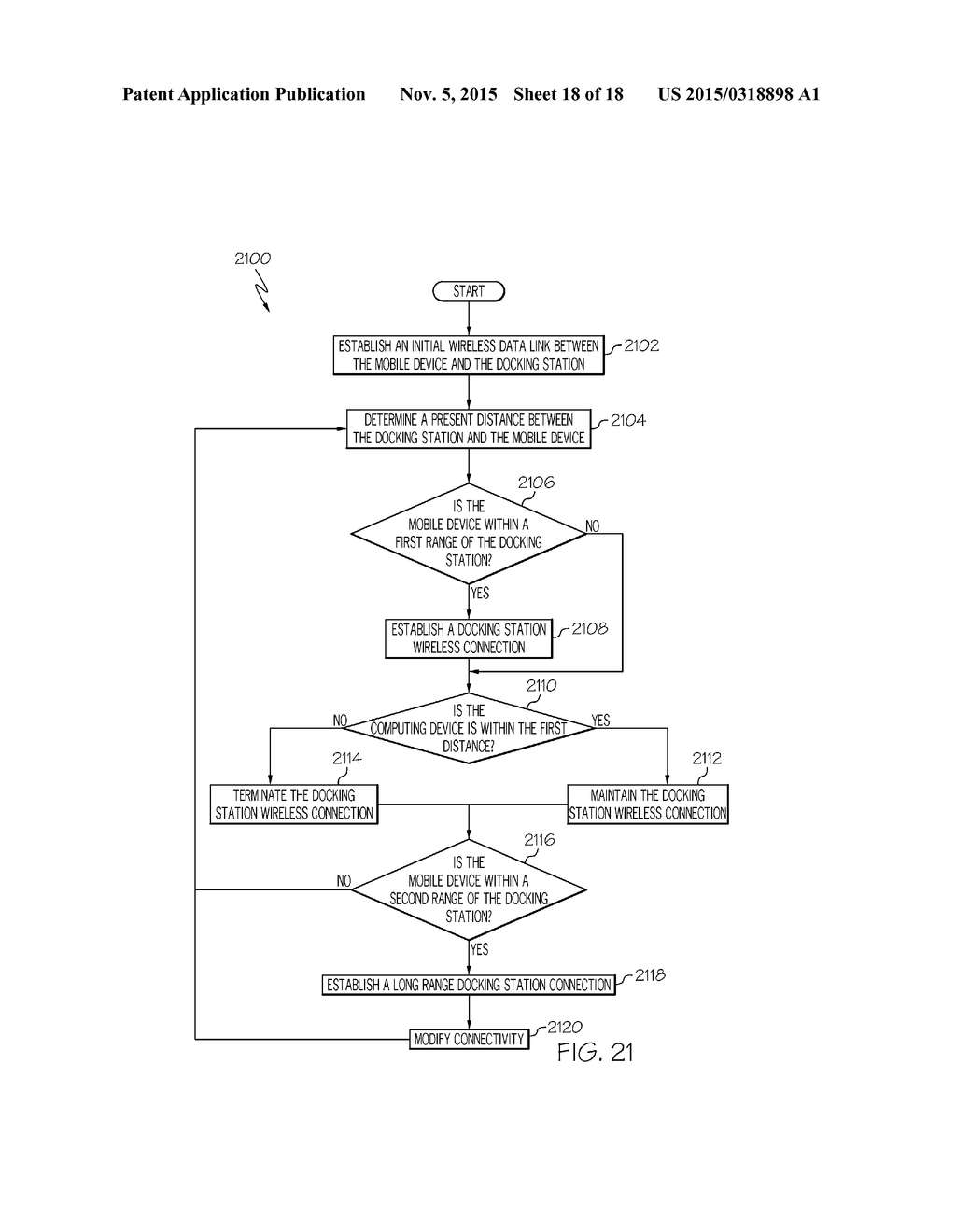 DOCKING STATION CONNECTIVITY MONITOR/CONTROLLER - diagram, schematic, and image 19