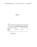 METHOD AND APPARATUS FOR TRANSMITTING CHANNEL STATE INFORMATION diagram and image