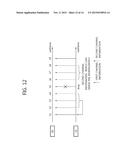 METHOD AND APPARATUS FOR TRANSMITTING CHANNEL STATE INFORMATION diagram and image