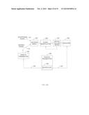 SYSTEM AND METHODS FOR NULL STEERING IN A MULTICARRIER SYSTEM diagram and image