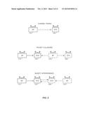 BURSTY-INTERFERENCE-AWARE INTERFERENCE MANAGEMENT UTILIZING CONDITIONAL     METRIC diagram and image