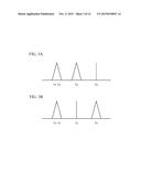 FREQUENCY CONVERSION DEVICE, WAVELENGTH MULTIPLEX DEVICE AND FREQUENCY     CONVERSION METHOD diagram and image