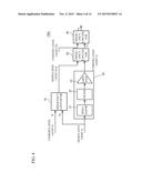 FREQUENCY CONVERSION DEVICE, WAVELENGTH MULTIPLEX DEVICE AND FREQUENCY     CONVERSION METHOD diagram and image