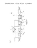 FREQUENCY CONVERSION DEVICE, WAVELENGTH MULTIPLEX DEVICE AND FREQUENCY     CONVERSION METHOD diagram and image