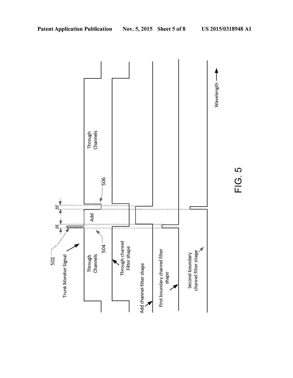 System and Method for Monitoring Filters in an Optical Add-Drop     Multiplexer - diagram, schematic, and image 06