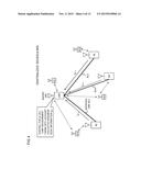 RADIO COMMUNICATION SYSTEM AND COMMUNICATION CONTROL METHOD diagram and image