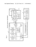 RADIO COMMUNICATION SYSTEM AND COMMUNICATION CONTROL METHOD diagram and image