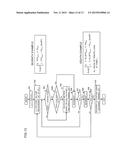 RADIO COMMUNICATION SYSTEM AND COMMUNICATION CONTROL METHOD diagram and image