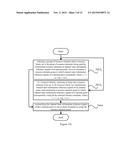 TRANSMISSION METHOD OF A CHANNEL STATE INFORMATION REFERENCE SIGNAL, BASE     STATION, TERMINAL, SYSTEM, MACHINE-READABLE PROGRAM AND STORAGE MEDIUM     STORING A MACHINE-READABLE PROGRAM diagram and image