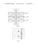 TRANSMISSION METHOD OF A CHANNEL STATE INFORMATION REFERENCE SIGNAL, BASE     STATION, TERMINAL, SYSTEM, MACHINE-READABLE PROGRAM AND STORAGE MEDIUM     STORING A MACHINE-READABLE PROGRAM diagram and image