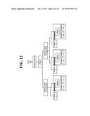 RF STRUCTURE OF USER TERMINAL FOR SUPPORTING MULTI-CARRIER AGGREGATION AND     VARIOUS COMMUNICATION RADIO ACCESS TECHNOLOGIES diagram and image