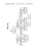 RF STRUCTURE OF USER TERMINAL FOR SUPPORTING MULTI-CARRIER AGGREGATION AND     VARIOUS COMMUNICATION RADIO ACCESS TECHNOLOGIES diagram and image