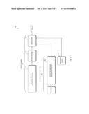 METHOD AND SYSTEM FOR NON-PERSISTENT REAL-TIME ENCRYPTION KEY DISTRIBUTION diagram and image