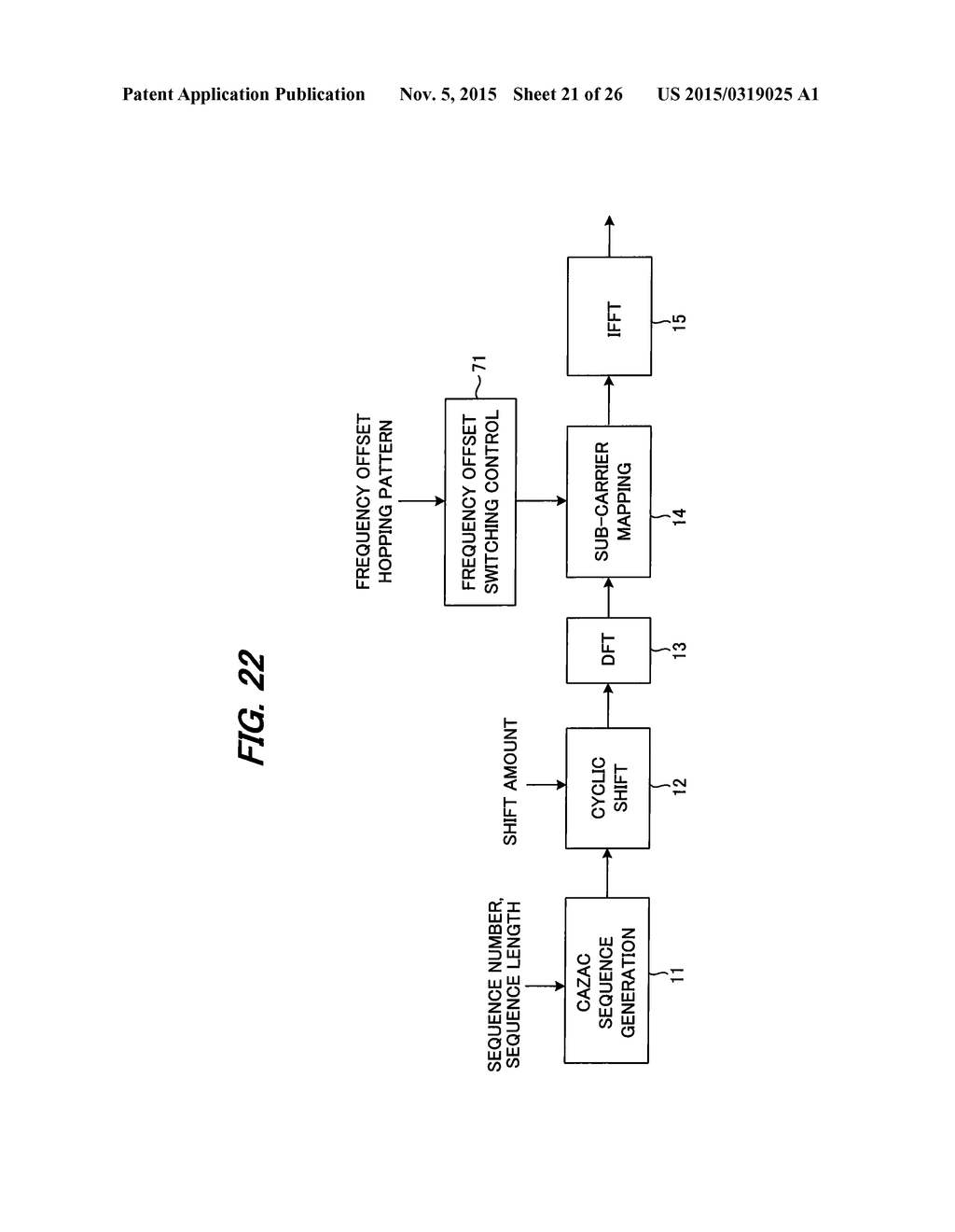 RADIO COMMUNICATION METHOD AND A BASE STATION AND USER TERMINAL THEREOF - diagram, schematic, and image 22