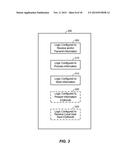 METHOD AND APPARATUS FOR SETTING USER PREFERENCES OR DEVICE CONFIGURATION diagram and image