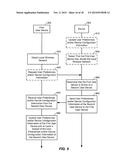 METHOD AND APPARATUS FOR SETTING USER PREFERENCES OR DEVICE CONFIGURATION diagram and image