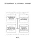 METHOD AND APPARATUS FOR SETTING USER PREFERENCES OR DEVICE CONFIGURATION diagram and image