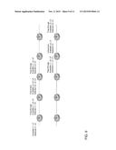 CONFIGURATION DATA diagram and image