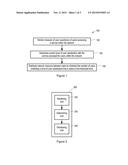 Method and Apparatus For Assigning Network Resource diagram and image